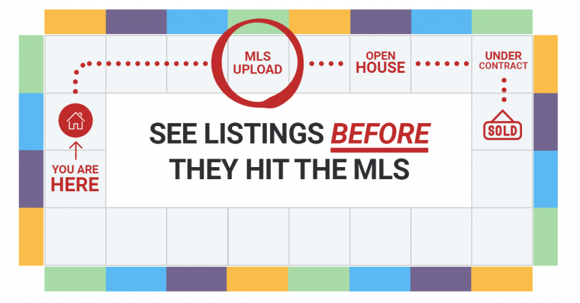 Get Listings Before They Hit The MLS
